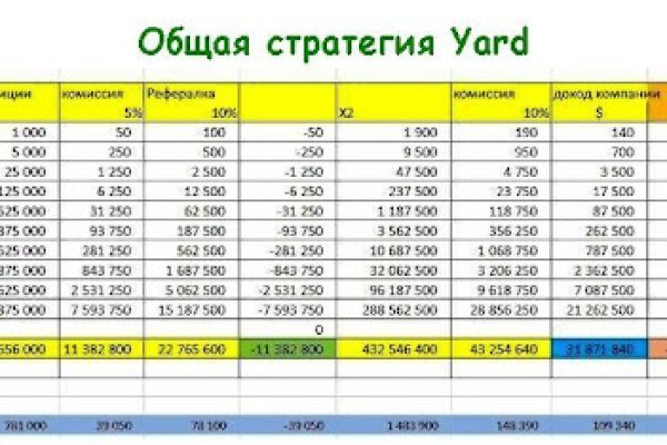 Кракен даркнет войти